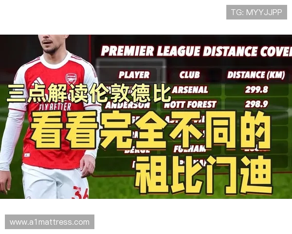 伦敦德比战近期走势清晰,多支球队竞争力增强 伦敦德比战近期走势清晰,多支球队竞争力增强