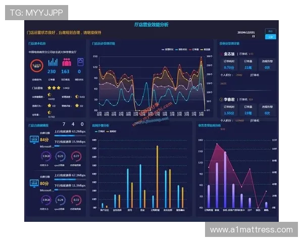 巴尔科拉与内马尔盘带风格:技术细节与效能差异对比分析 巴尔科拉与内马尔盘带风格:技术细节与效能差异对比分析